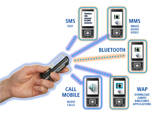 mobile-marketing mobile-marketing